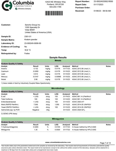 Blue Magic Kratom Powder