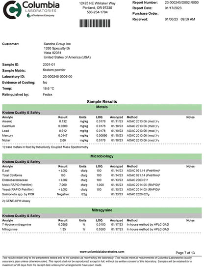 Blue Magic Kratom Powder