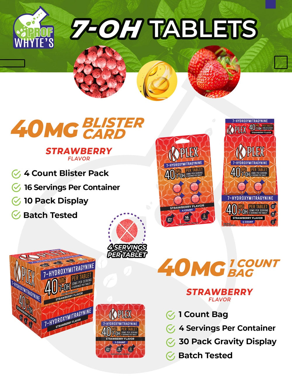 40MG K-Plex Advanced Kratom Tablets – Grand Slam Brands LLC