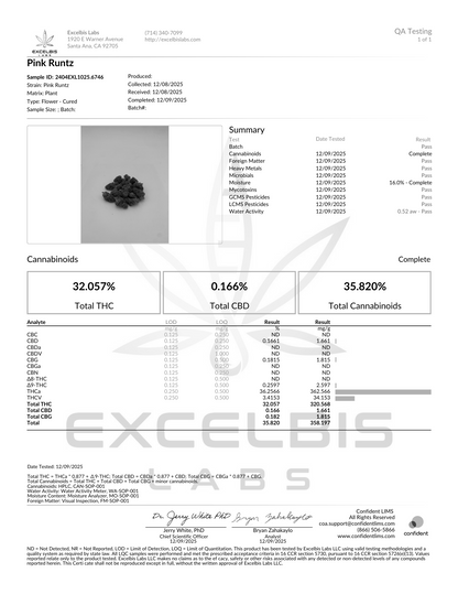 FLOAT THCA BULK 1LB FLOWER